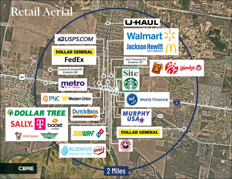 2101 Expressway 83 Expy, Penitas, TX for sale - Building Photo - Image 3 of 5