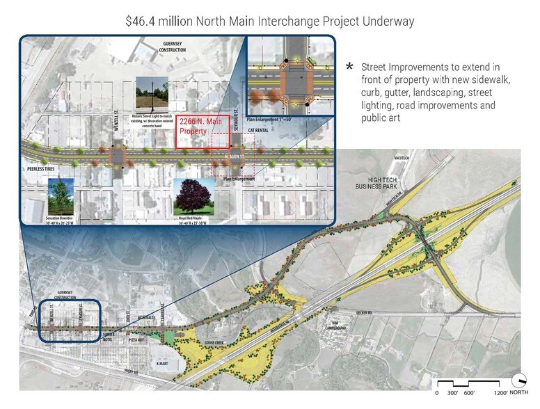2266 N Main St, Sheridan, WY for sale - Aerial - Image 1 of 1