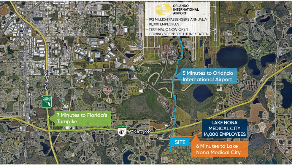 14314 Boggy Creek Rd, Orlando, FL 32824 for Lease