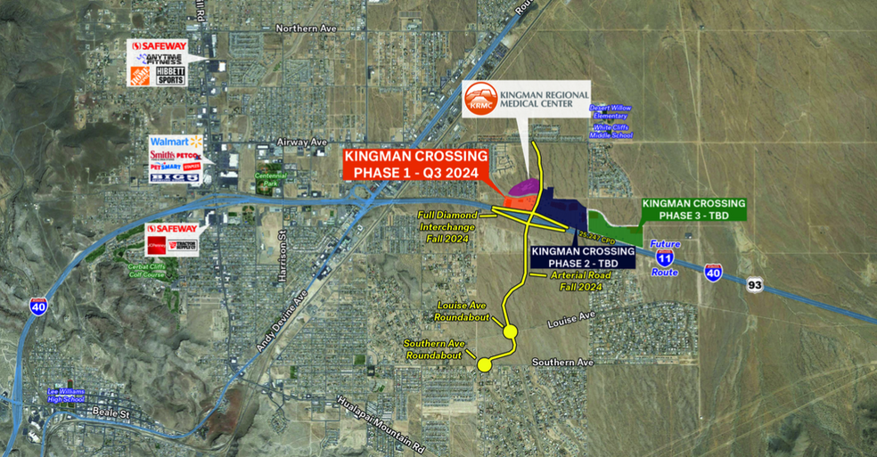 Interstate 40, Kingman, AZ 86401 - Kingman Crossing (Phase 1) | LoopNet