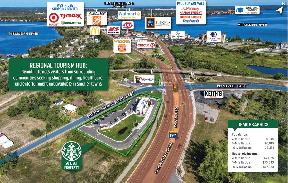 202 Shevlin SW Ave, Bemidji, MN for sale - Building Photo - Image 3 of 3