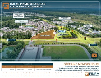 More details for 2175 Benton Blvd, Savannah, GA - Land for Lease