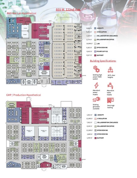 855 W 122nd Ave, Westminster, CO for lease - Floor Plan - Image 2 of 7