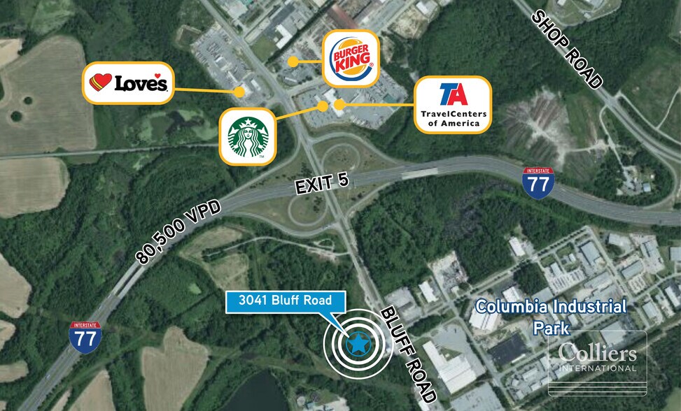 3041 Bluff Rd, Columbia, SC for sale - Primary Photo - Image 1 of 1