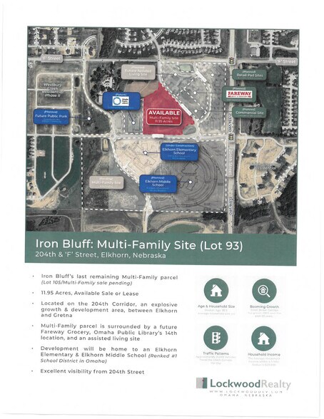 S 207th St, Elkhorn, NE for sale - Site Plan - Image 2 of 2