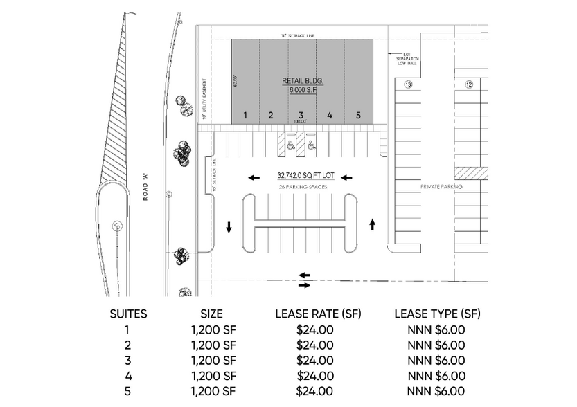 0 Talbot ave, Canutillo, TX for lease - Building Photo - Image 2 of 4