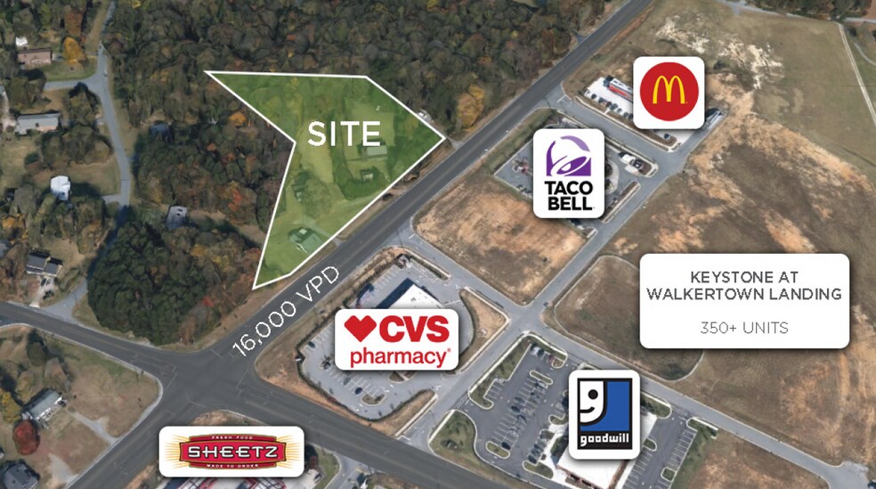 5215 Reidsville Rd, Walkertown, NC 27051 Land for Sale