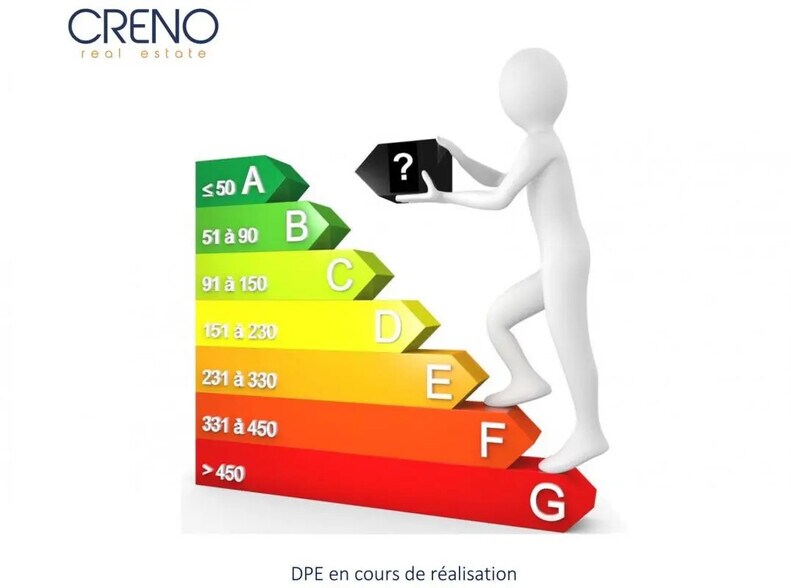 Flex in Gennevilliers for sale - Building Photo - Image 3 of 4