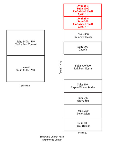 225 Smithville Church Rd, Warner Robins, GA for lease - Site Plan - Image 2 of 2