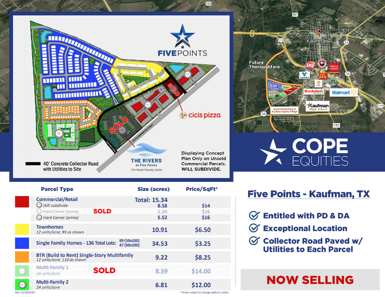 South Washington Street & Five Points Drive, Kaufman, TX for sale - Plat Map - Image 2 of 7