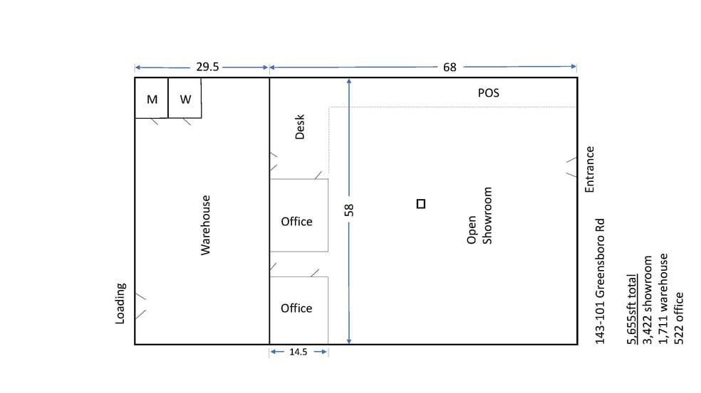 2751 E Lexington Ave, High Point, NC for lease - Building Photo - Image 2 of 4