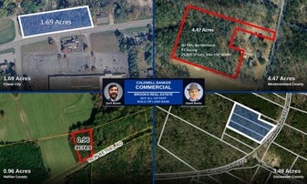 Buy One or All-Build or Land Bank - Post Office