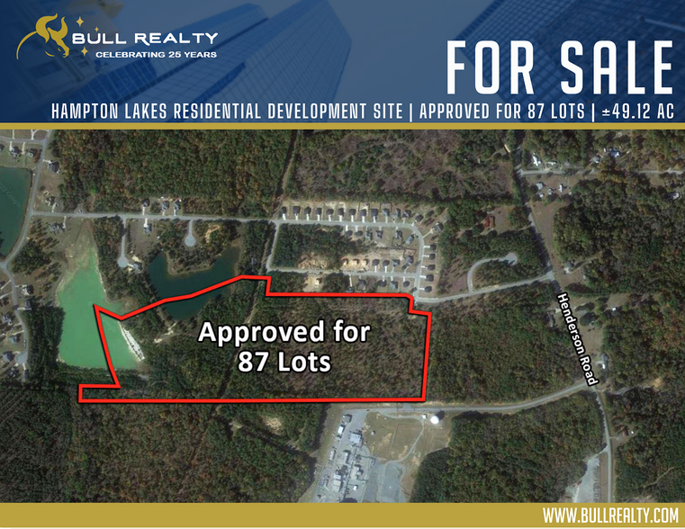 1051 Haley St, Macon, GA 31217 - Hampton Lakes Residential Development ...