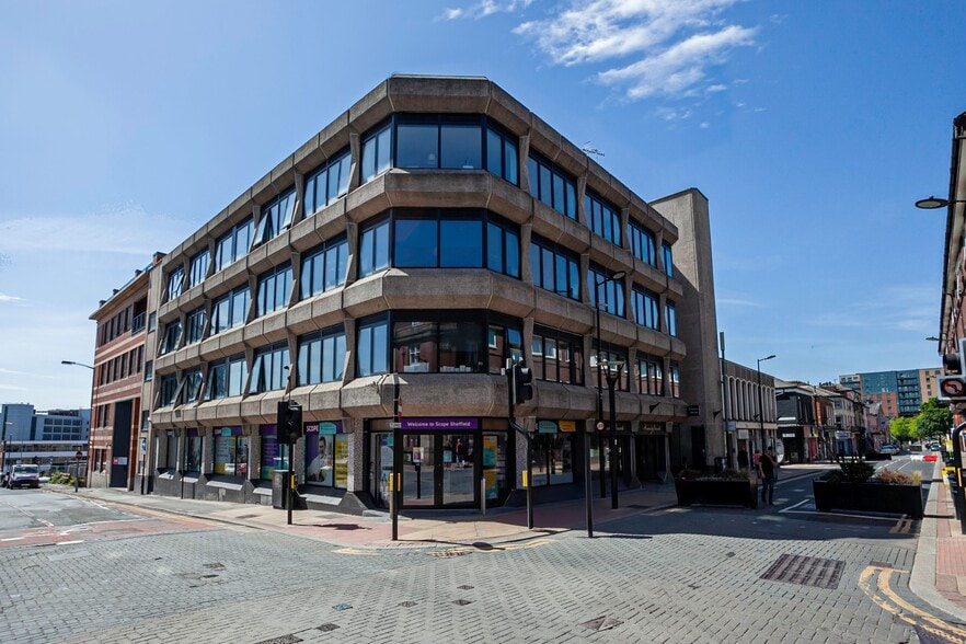 81-87 Division St, Sheffield for sale - Primary Photo - Image 1 of 1