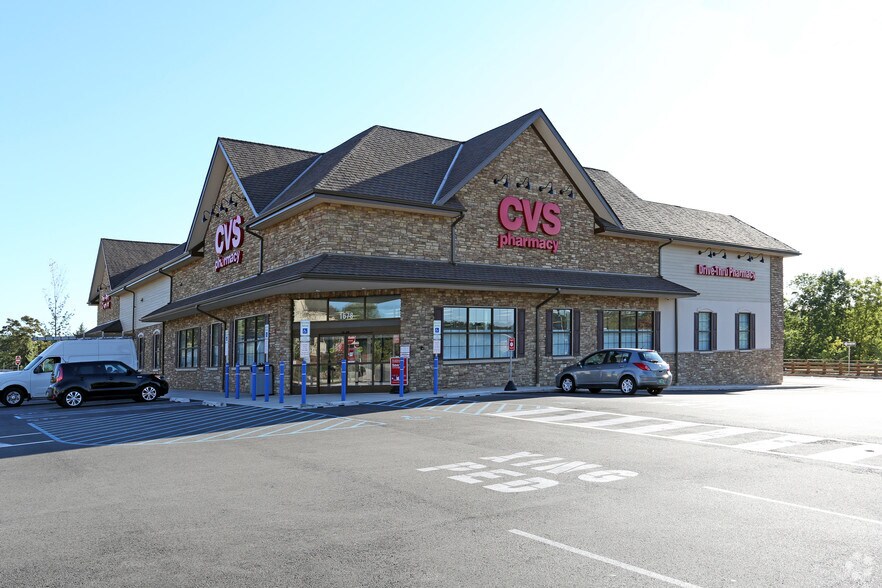 Susquehanna Rd & Limekiln Pike, Dresher, PA 19025