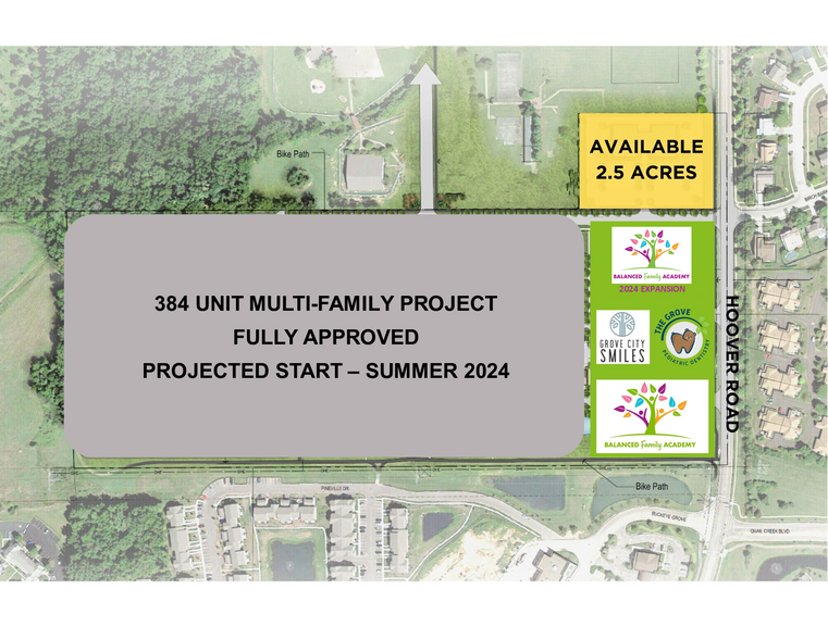 0 Hoover Rd, Grove City, OH 43123 Hoover Rd & SR 665