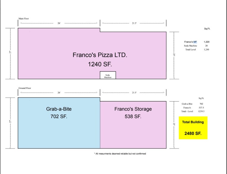 138 Unity Center Rd, Plum, PA for lease - Floor Plan - Image 3 of 3