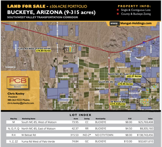 More details for Buckeye Portfolio, Buckeye, AZ - Land for Sale