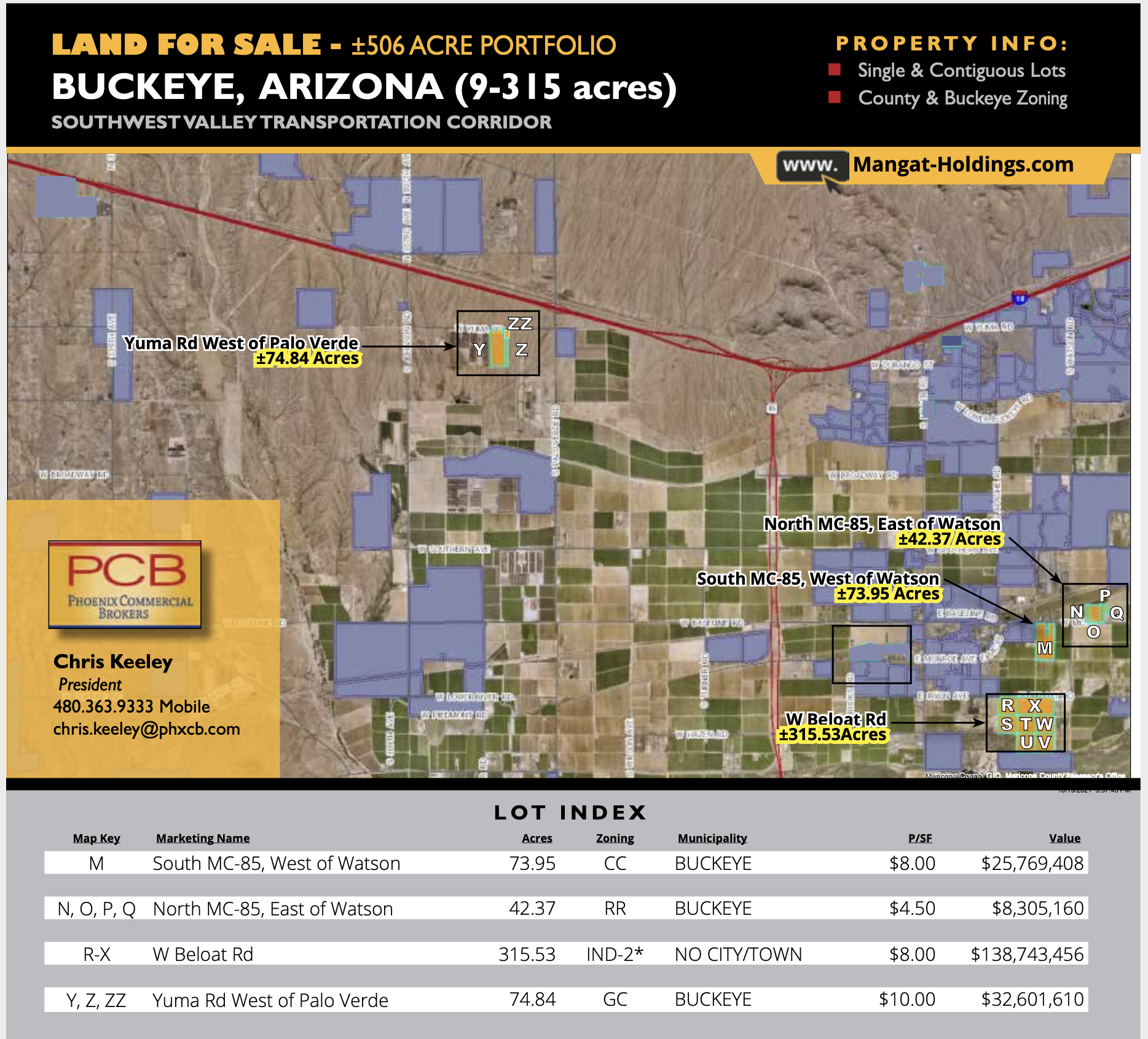 Buckeye Portfolio, Buckeye, AZ for sale Building Photo- Image 1 of 2