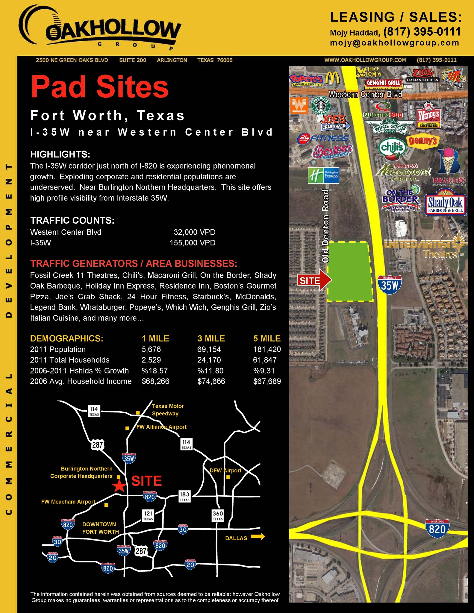 I-35 Hwy, Fort Worth, TX for lease Building Photo- Image 1 of 2