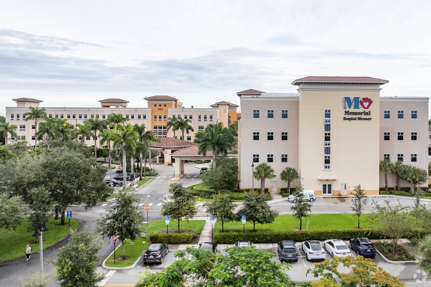 1951 SW 172nd Ave, Miramar, FL for lease - Building Photo - Image 2 of 4