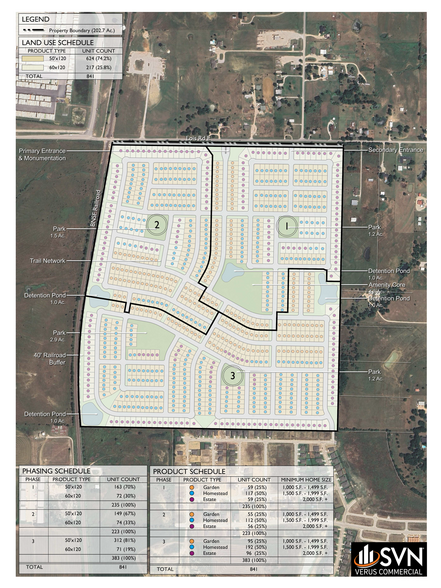 Lois Road Rd, Sanger, TX for sale - Building Photo - Image 2 of 5