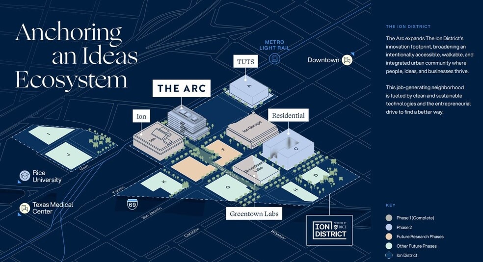 4200 Fannin St, Houston, TX for lease - Site Plan - Image 2 of 3