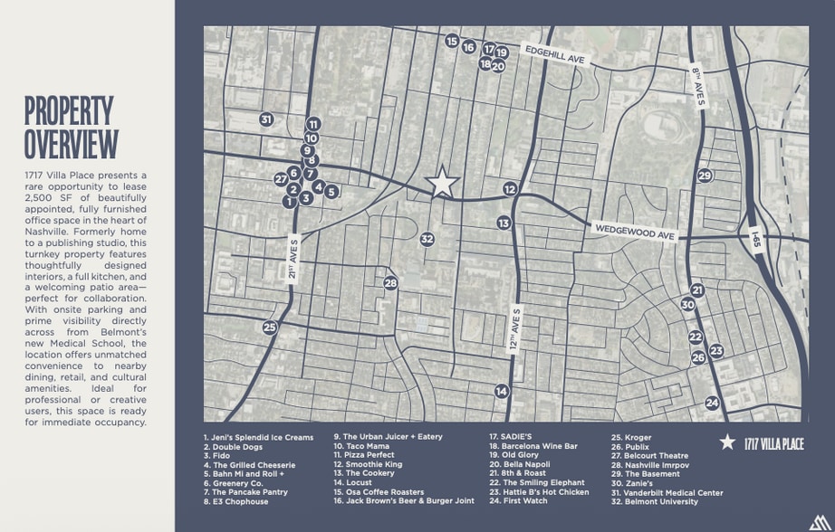 1717 Villa Place, Nashville, TN for lease - Building Photo - Image 2 of 36