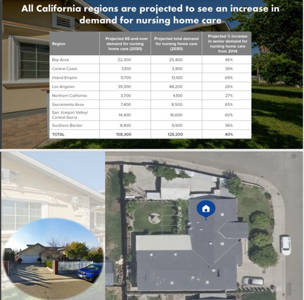 7845 Dominion Way, Elverta, CA for sale - Other - Image 2 of 5