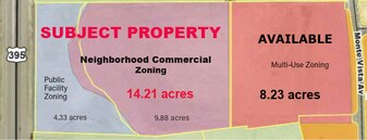 1795 US Hwy 395, Minden NV - 1031 Exchange Property