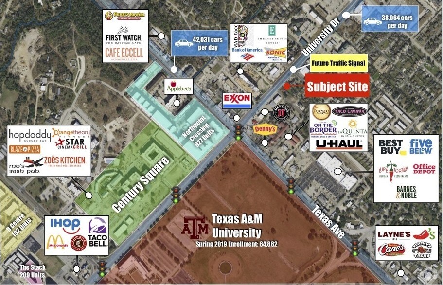 300 University Dr E College Station Tx 77840 Commercial Land