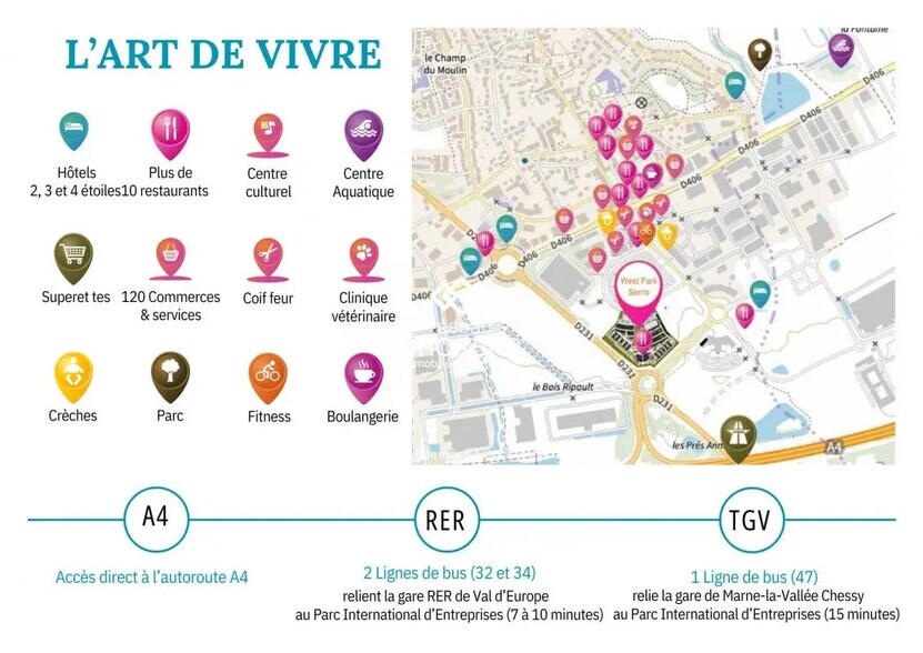 Retail in Serris for lease - Building Photo - Image 3 of 9