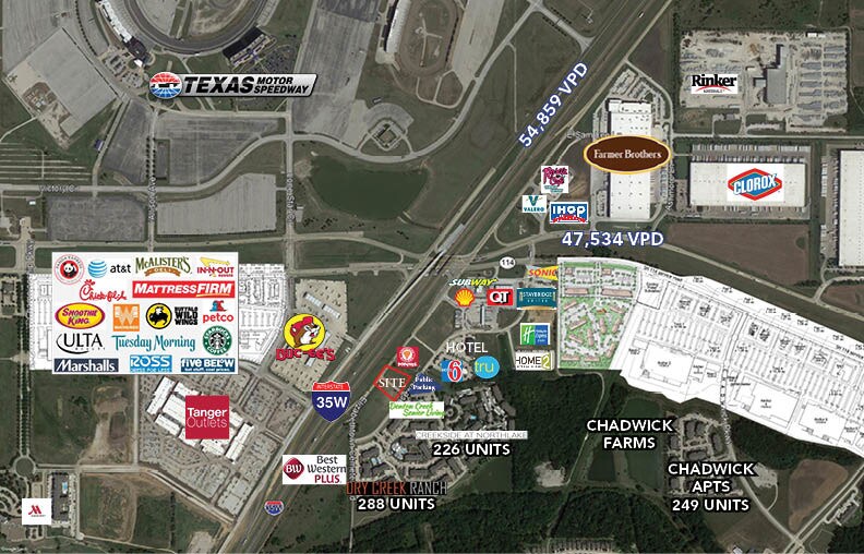 SEC I-35 & SH 114, Northlake, TX for sale Building Photo- Image 1 of 1