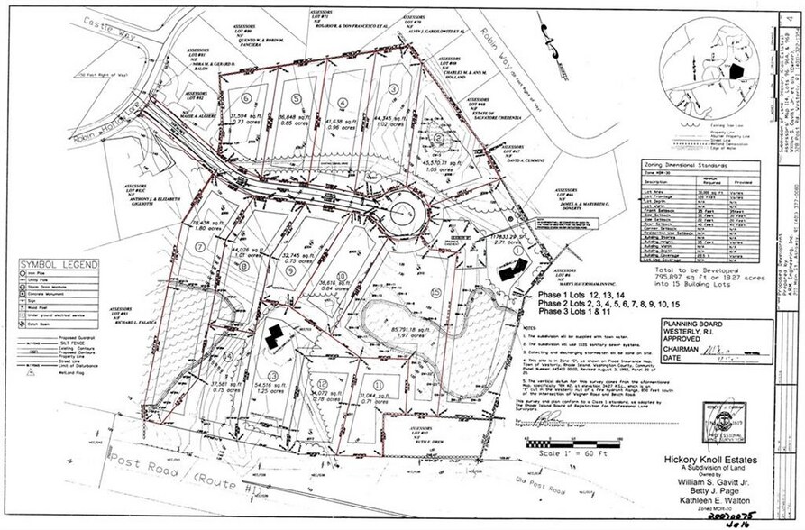 25 Olivers, Westerly, RI for sale - Site Plan - Image 1 of 1