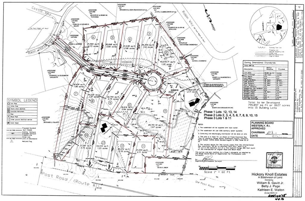 25 Olivers, Westerly, RI for sale Site Plan- Image 1 of 1