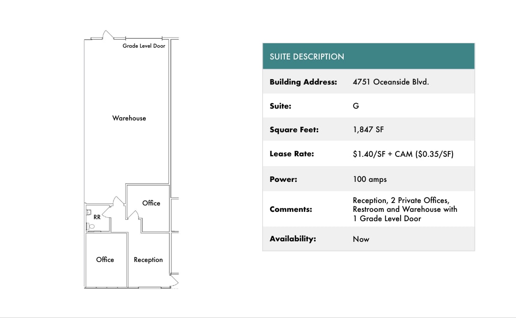 1818 Peacock Blvd, Oceanside, CA for lease Floor Plan- Image 1 of 1