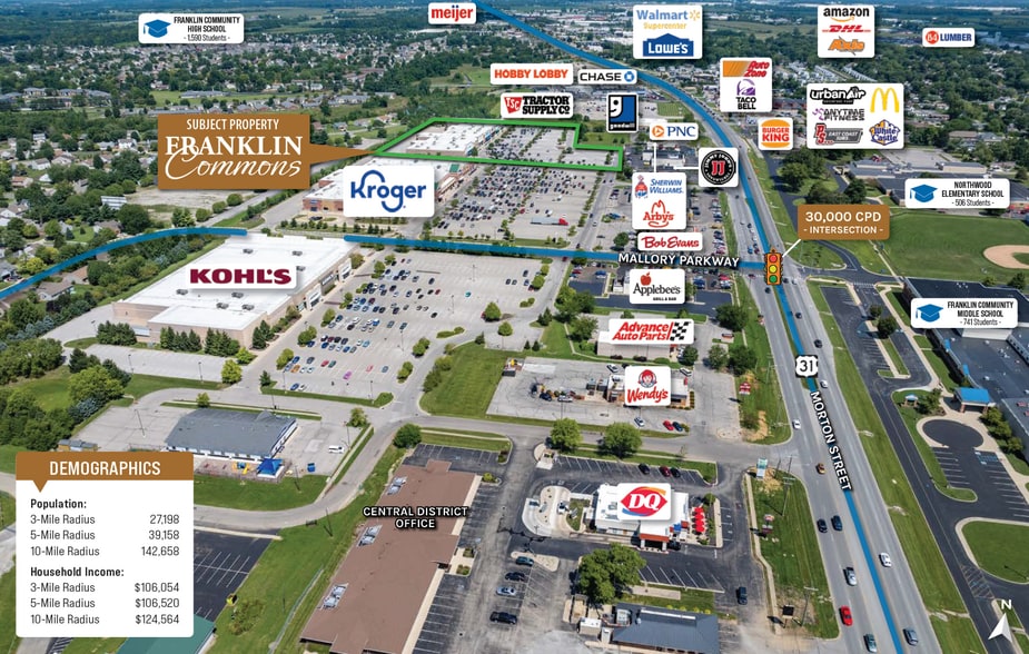 1010-1080 N Morton St, Franklin, IN for sale - Building Photo - Image 3 of 3