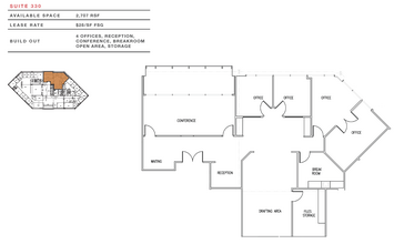 1801 S 2nd St, McAllen, TX for lease Floor Plan- Image 1 of 1