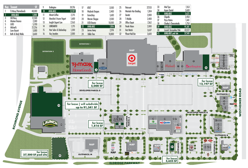 Westheimer Rd & Eldridge Pky, Houston, TX for lease - Site Plan - Image 2 of 18