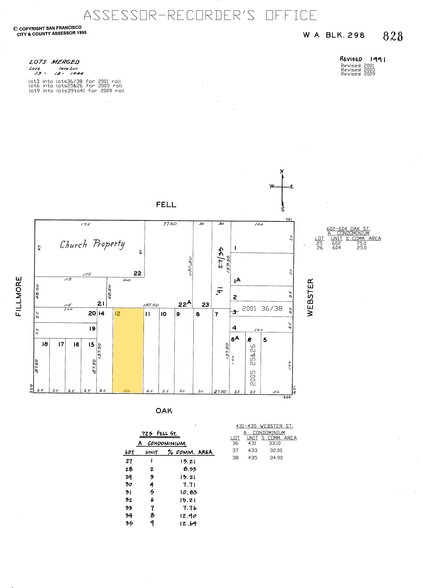 660 Oak St, San Francisco, CA for lease - Plat Map - Image 2 of 4