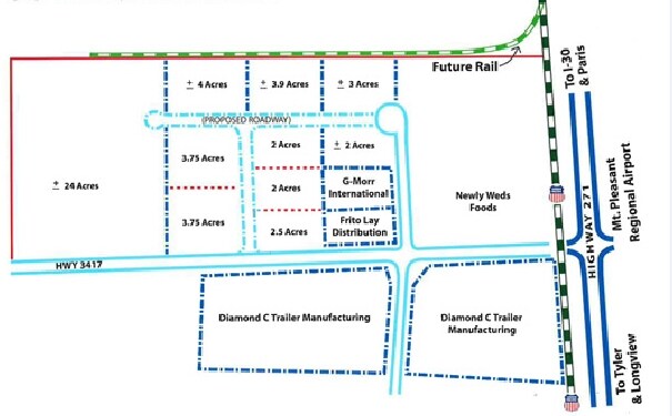 4000 FM 3417, Mount Pleasant, TX for sale Primary Photo- Image 1 of 1