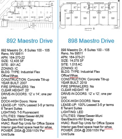 892 & 898 Maestro Dr portfolio of 2 properties for sale on LoopNet.com - Floor Plan - Image 2 of 4