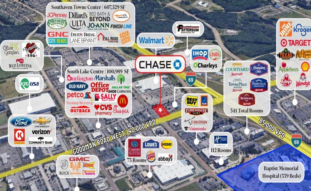 253 Goodman Rd W, Southaven, MS 38671 Chase Bank Southaven, MS