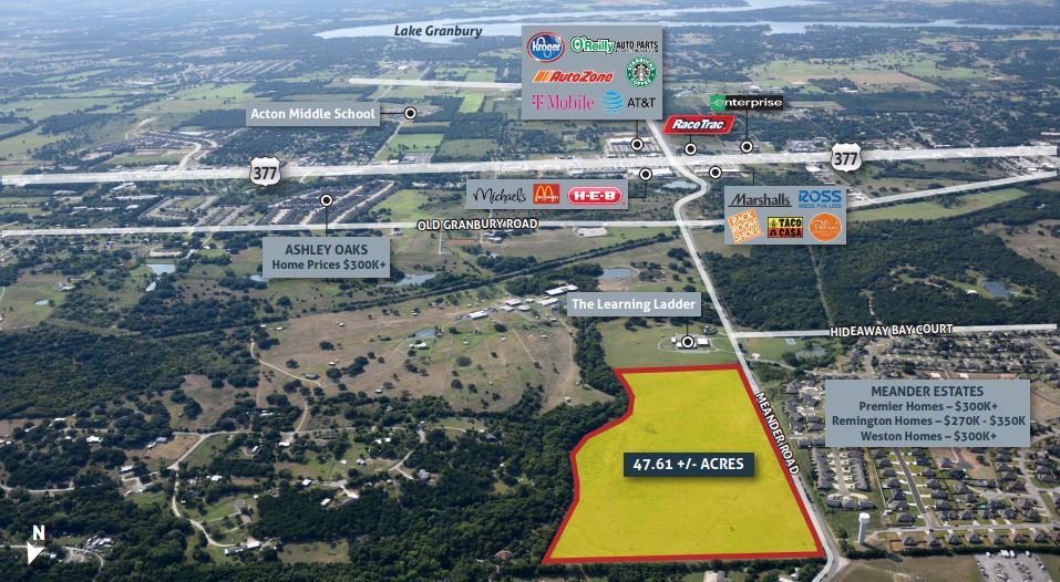 601 Meander Rd, Granbury, TX 76049