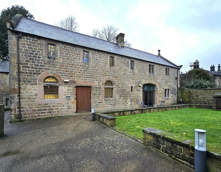 Main Rd, Hathersage for lease - Building Photo - Image 3 of 27