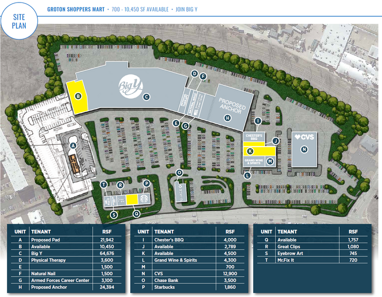 923-1001 Poquonnock Rd, Groton, CT for lease - Site Plan - Image 2 of 2