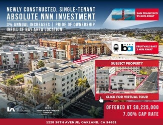 More details for 1228 36th Ave, Oakland, CA - Multifamily for Sale