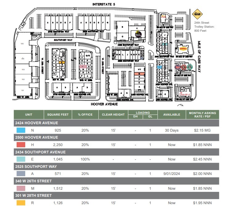 301 W 28th St, National City, CA for lease Site Plan- Image 1 of 1