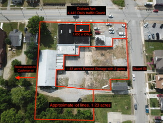 More details for 2914 Dodson Ave, Chattanooga, TN - Industrial for Lease