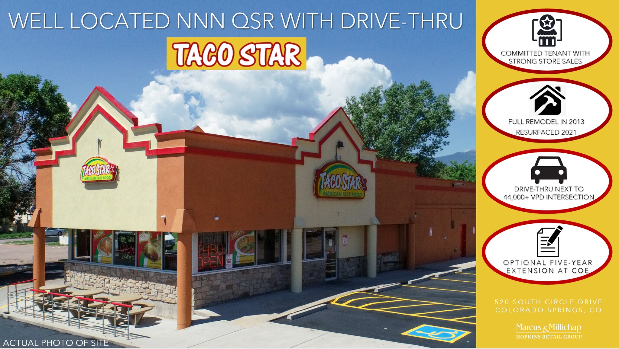 520 S Circle Dr, Colorado Springs, CO for sale Building Photo- Image 1 of 1